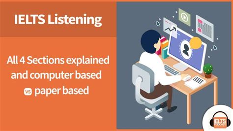 hard listening test for ielts|computer based listening practice test.